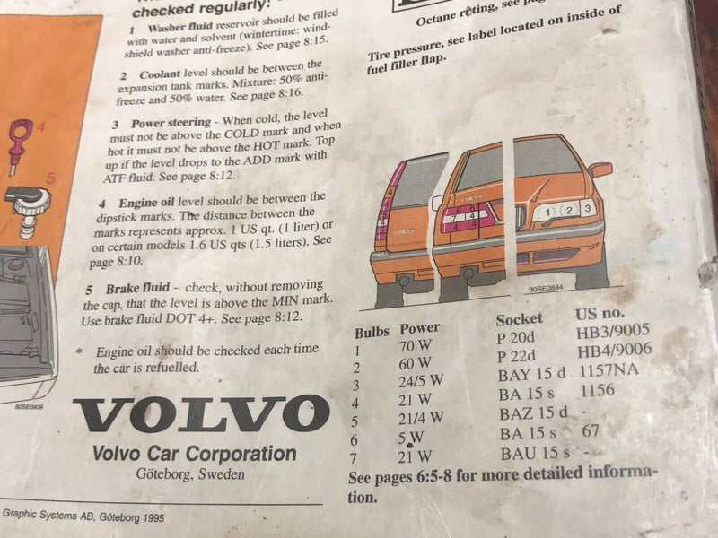 94 1994 Volvo 850 owners manual