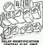 93 Volvo 940 Electric Radiator Fan Yellow - J - RELAY 1259925 Genuine OEM fuse